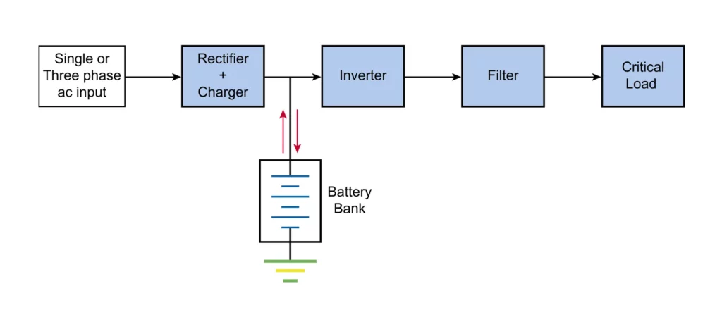 Geylar bir yigitni sikishdi Yigitning eshak pornosiga barmoqni yopishtirish