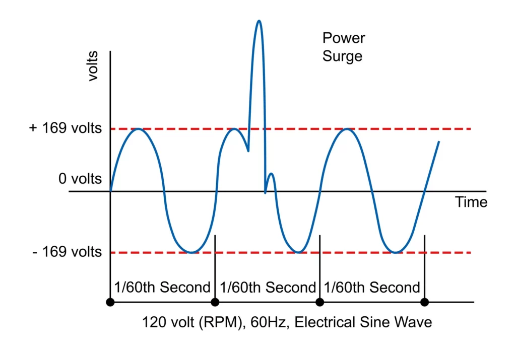 Артынан байқамай кірді